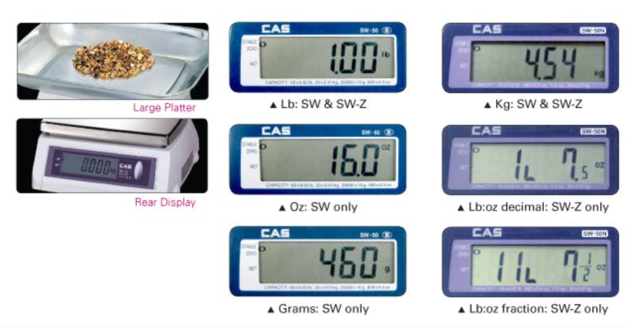 CAS SW-1WD Series Washdown Portion Control Scale
